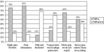 computerphilologie.lmu.de Boesken