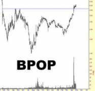 Bpop