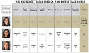 Brobeck
