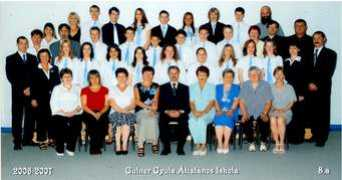 gulner.sulinet.hu Bugovics
