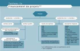 uclouvain.be Burteau