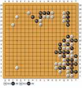 blog.xuite.net Cabon