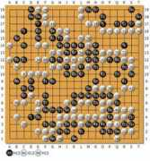 blog.xuite.net Cabon