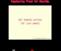 babynamespedia.com Chantea