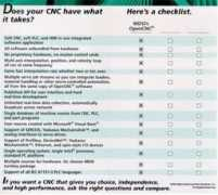 mdsi2.com Checklist