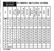 safety-sankyou.co.jp Chigami