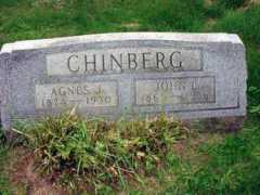 Chinberg