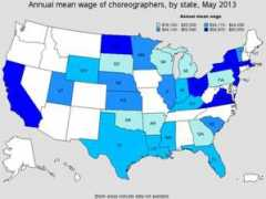 stats.bls.gov Choreographers