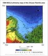 psrd.hawaii.edu Chryse