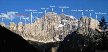 summitpost.org Civetta