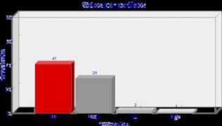 foros.elmundovino.com Cobeta