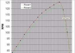 jahlis.net Comparativo
