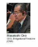 money.cnn.com Compono