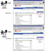 sqltech.cl Concepta