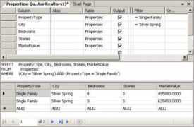 java.functionx.com Conjunction