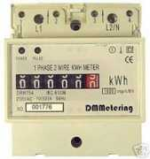 ecoblog.it Contatori