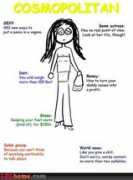 Cosmopolitan