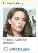weightwatchers.com Cotell