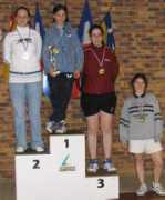 ttnm54.free.fr Couteret