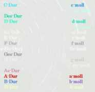 sensequence.de Croli