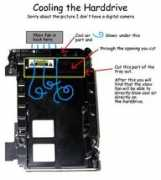 xboxscene.net Dailce