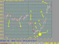 moneytide.com Damoon