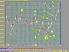 moneytide.com Damoon