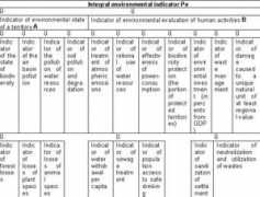 globalcommunitywebnet.com Danielyan