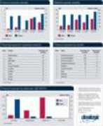 penews.com Databank