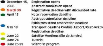 nanotube.msu.edu Deadlines