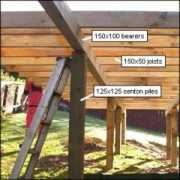 buildeazy.com Deckha