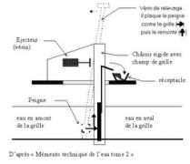 emse.fr Degri