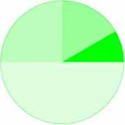 devenezia.com Devenezia