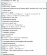 Diffusione