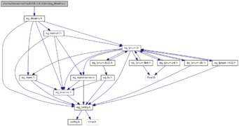 dii.uchile.cl Dmatrix