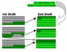 amw.editing.care4free.net Drafting