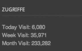 christian-drastil.com Drastil