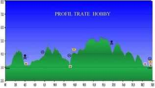 mtbiker.sk Dremont
