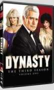 dvdactive.com Dynasty
