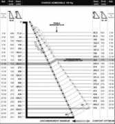 sitieurope.com Echalier