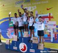 corpore.com.br Edinalva