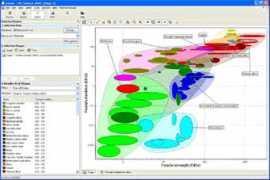 Edusoft
