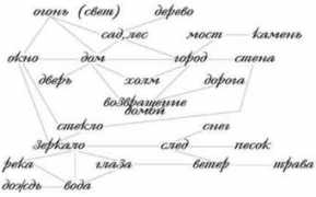 planetaquarium.com Eldris