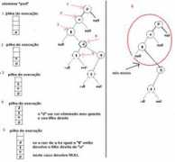 w3.ualg.pt Elemias