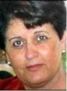 endtheoccupation.org Elfarra