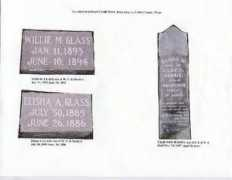 usgennet.org Elistia