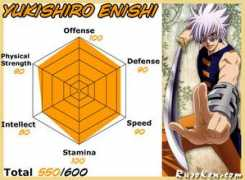 ruroken.com Enishi