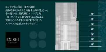 nipj.com Enishi