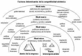 Equihua