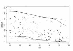 mistis.inrialpes.fr Erref